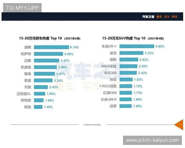 开云热捧科普卡重返美巡 转会内幕引爆关注 开云热捧科普卡重返美巡 转会内幕引爆关注