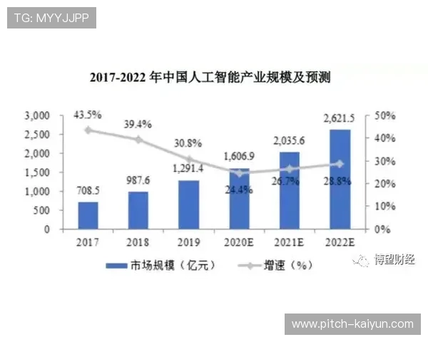 开云波胆大数据分析避坑指南彩票数字高频玩法防骗 开云波胆大数据分析避坑指南彩票数字高频玩法防骗