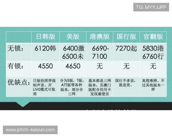 玩球波胆套利稳赚吗避坑防骗指南